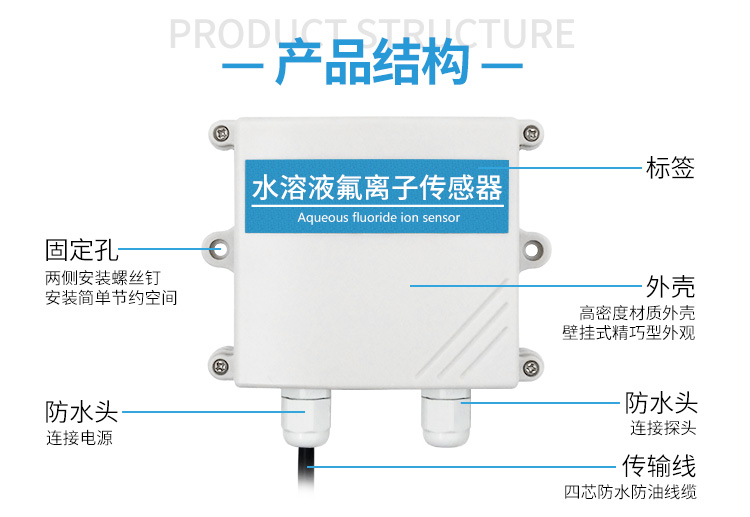 水溶液氟离子传感器