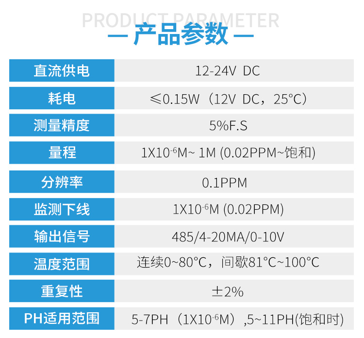 水溶液氟离子传感器