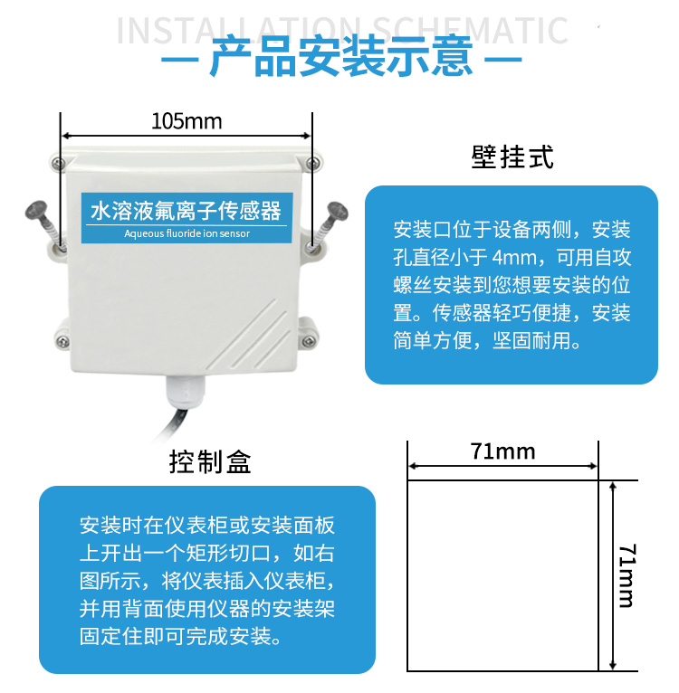 水溶液氟离子传感器