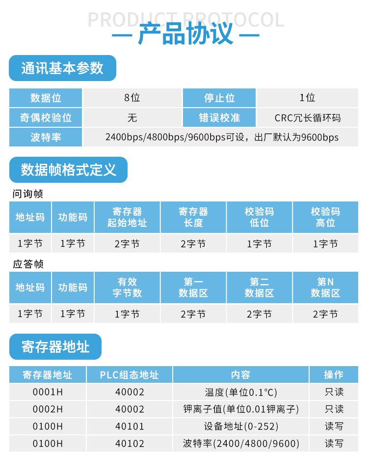 水溶液钾离子传感器