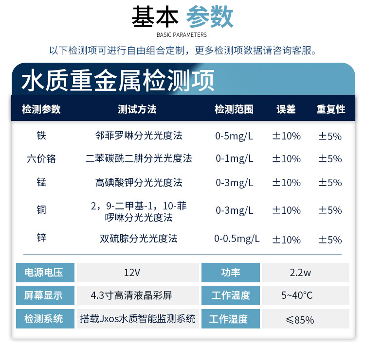 便携式水质重金属检测仪