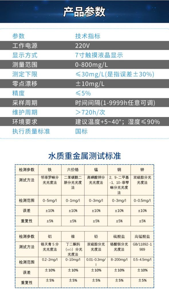 重金属检测仪