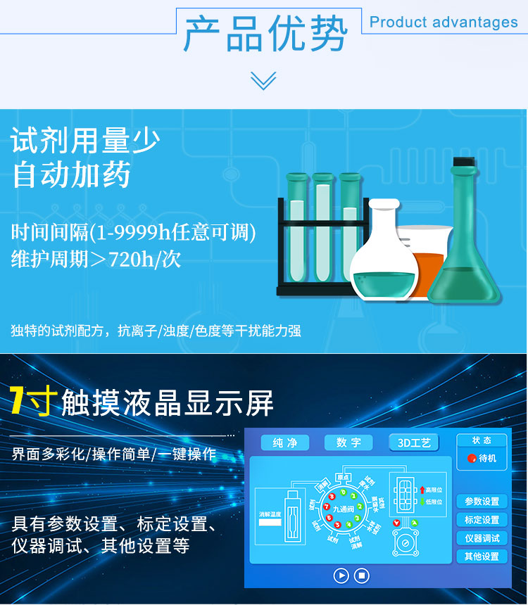 水质BOD在线分析仪