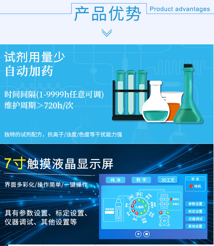 水质总氮在线分析仪