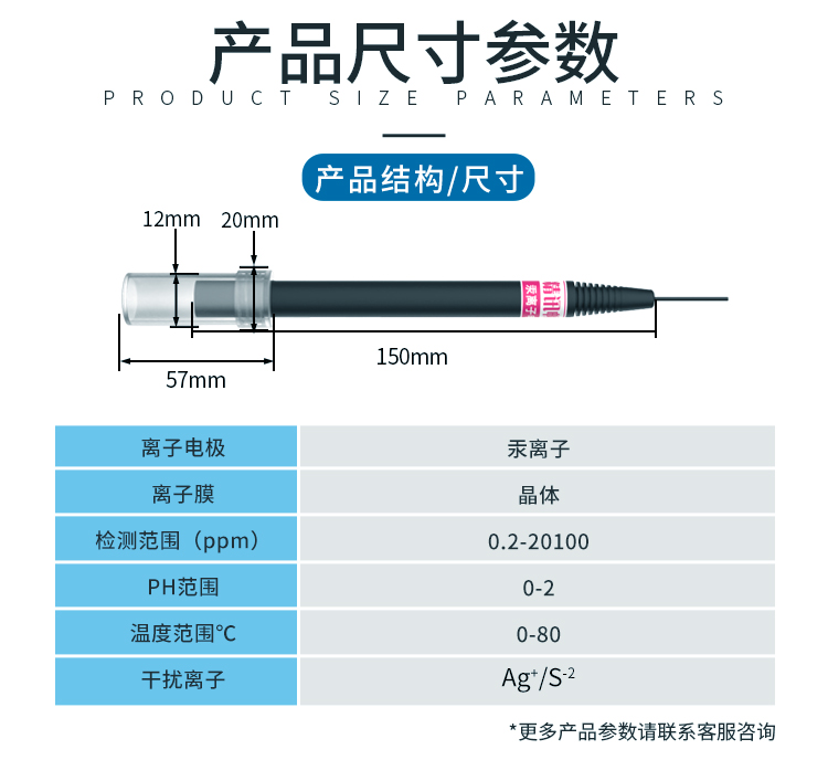 便携式复合汞离子传感器