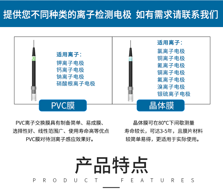 便携式复合镉离子传感器