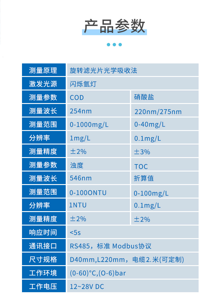 水质传感器